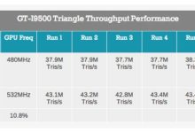 Galaxy S4 : est-ce qu'il y a eu une falsification des benchmarks ?