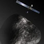 La sonde Rosetta est partie en 2004 à la rencontre de la comète Tchourioumov-Guérassimenko.