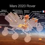 Les instruments scientifiques à bord du futur rover martien de la Nasa. Celui-ci reprend la même plateforme que celle de Curiosity.