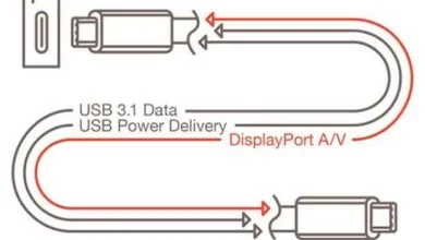 L'USB Type C pourra servir de prise Ultra HD