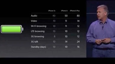 Vous allez continuer à vous plaindre de la batterie de votre iPhone