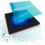 ARM CORTEX-M7