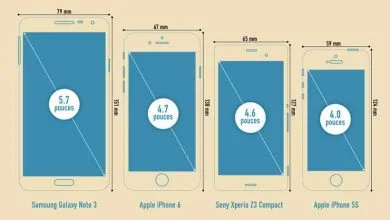 Quel écran pour votre smartphone : XL ou XS ?