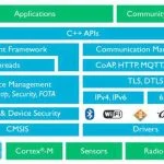 ARM lance un système d'exploitation pour les objets connectés