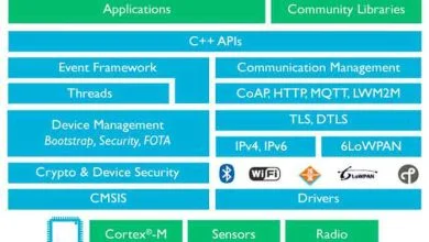 ARM lance un système d'exploitation pour les objets connectés