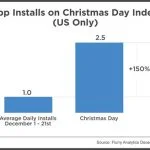 xmas-install-hires-vJE