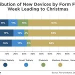 Apple-Xmas2