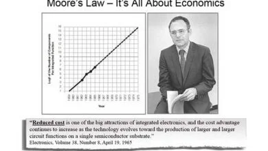 Ce qu'il faut retenir des 50 ans de la loi de Moore