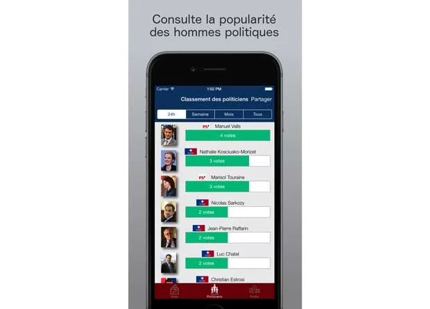 Direct Citoyen permet à n'importe qui de voter pour les personnalités politiques qu'il préfère à travers un système de battle.