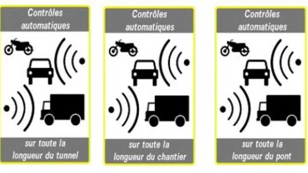 De nouveaux panneaux routiers pour annoncer les contrôles radar