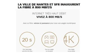 SFR : la fibre en THD passe à 800 Mb/s dans la ville de Nantes