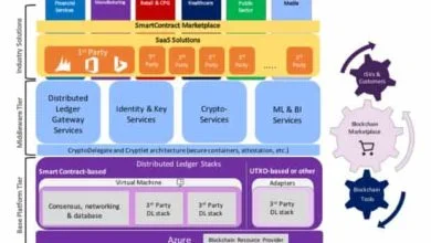 Microsoft dévoile Project Bletchley : un nouvel ensemble d’outils pour les professionnels