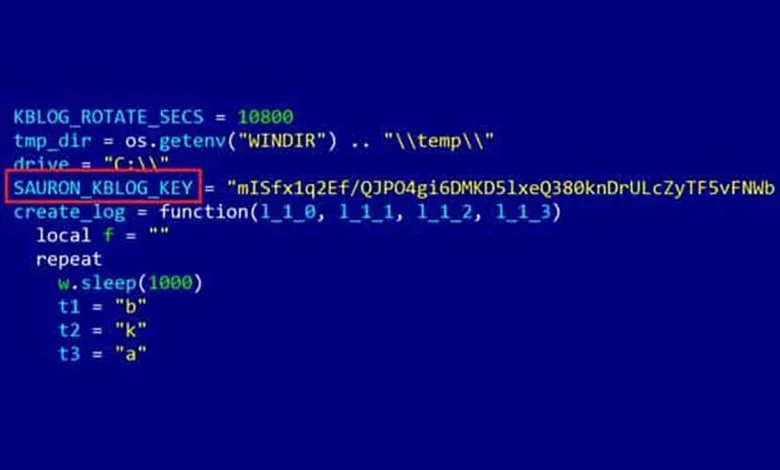 Qui est derrière le logiciel espion connu sous le nom de Sauron, qui espionne les gouvernements du monde entier ?