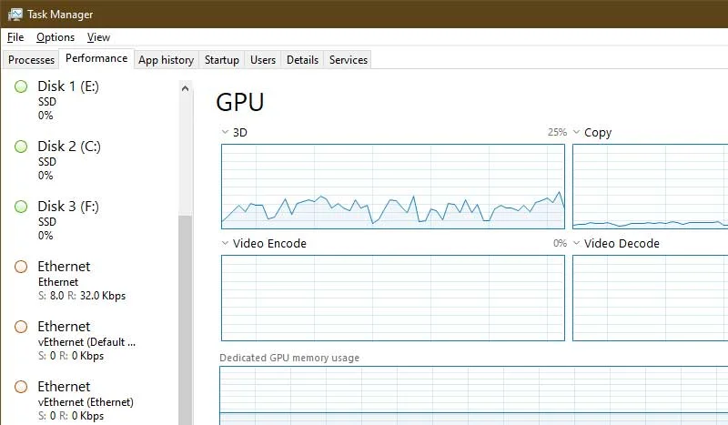 Windows 10 : Task Manager