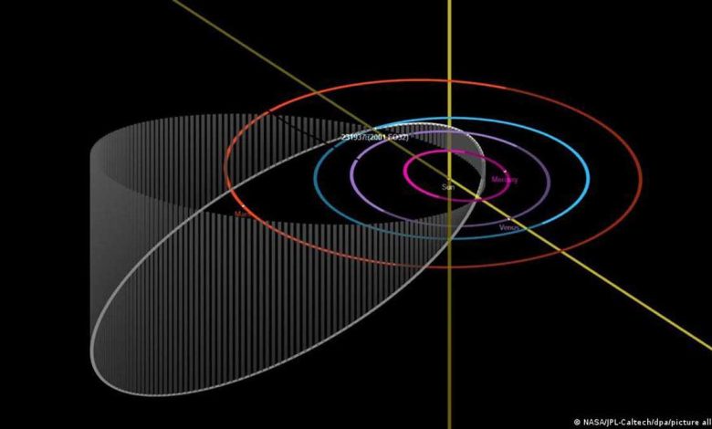 Un gros astéroïde s'approcherait de la Terre sans risque de collision