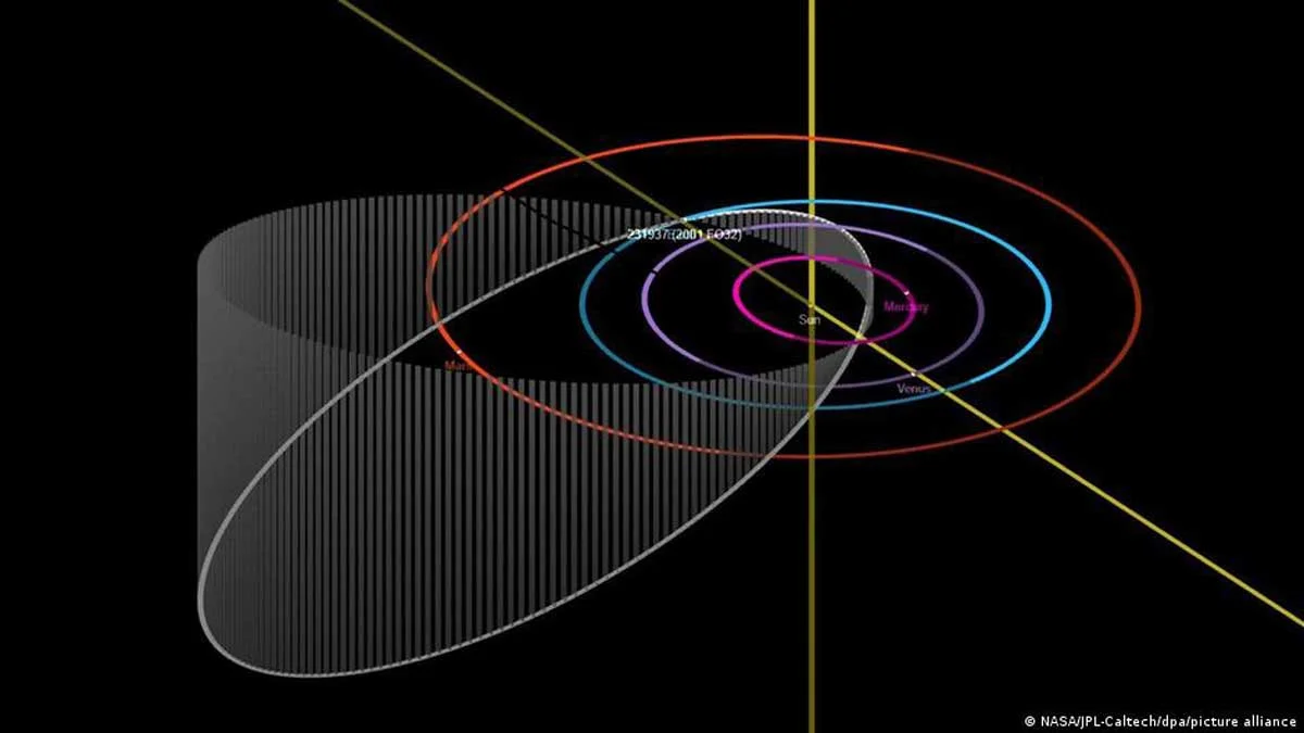 Un gros astéroïde s'approcherait de la Terre sans risque de collision