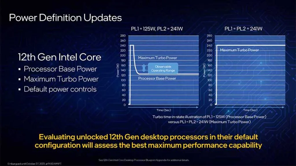 Power Definition Updates