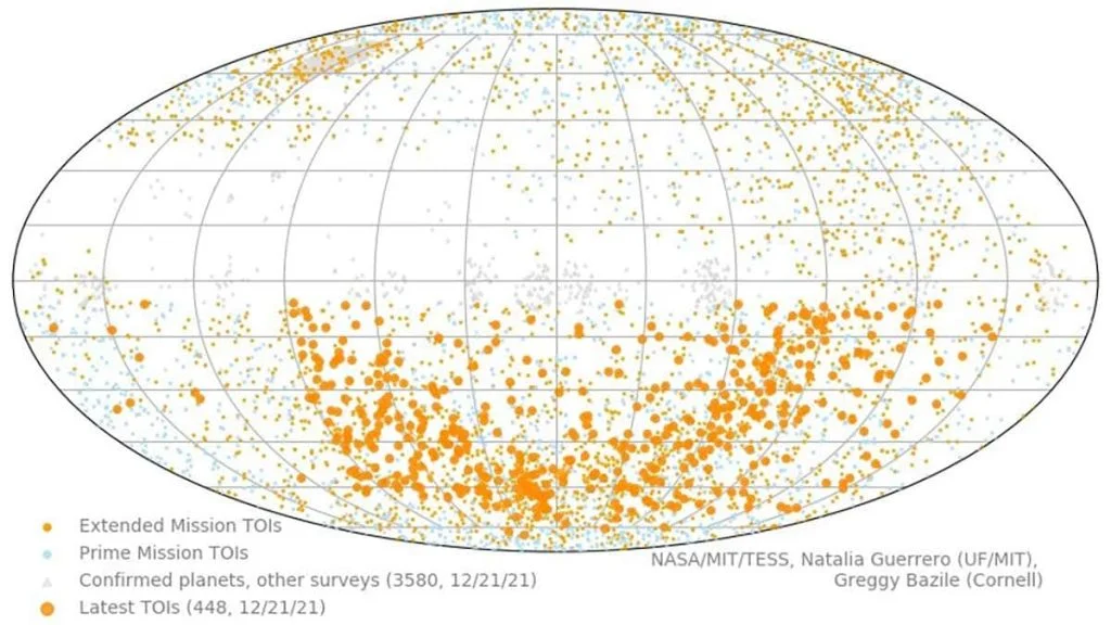 Le satellite TESS de la NASA franchit une étape importante dans l'observation des exoplanètes