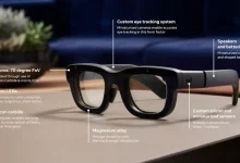 Lunettes intelligentes Meta Orion, prototype de réalité augmentée avec capteurs miniaturisés, suivi oculaire, et micro-LEDs intégrées.