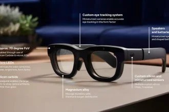 Lunettes intelligentes Meta Orion, prototype de réalité augmentée avec capteurs miniaturisés, suivi oculaire, et micro-LEDs intégrées.