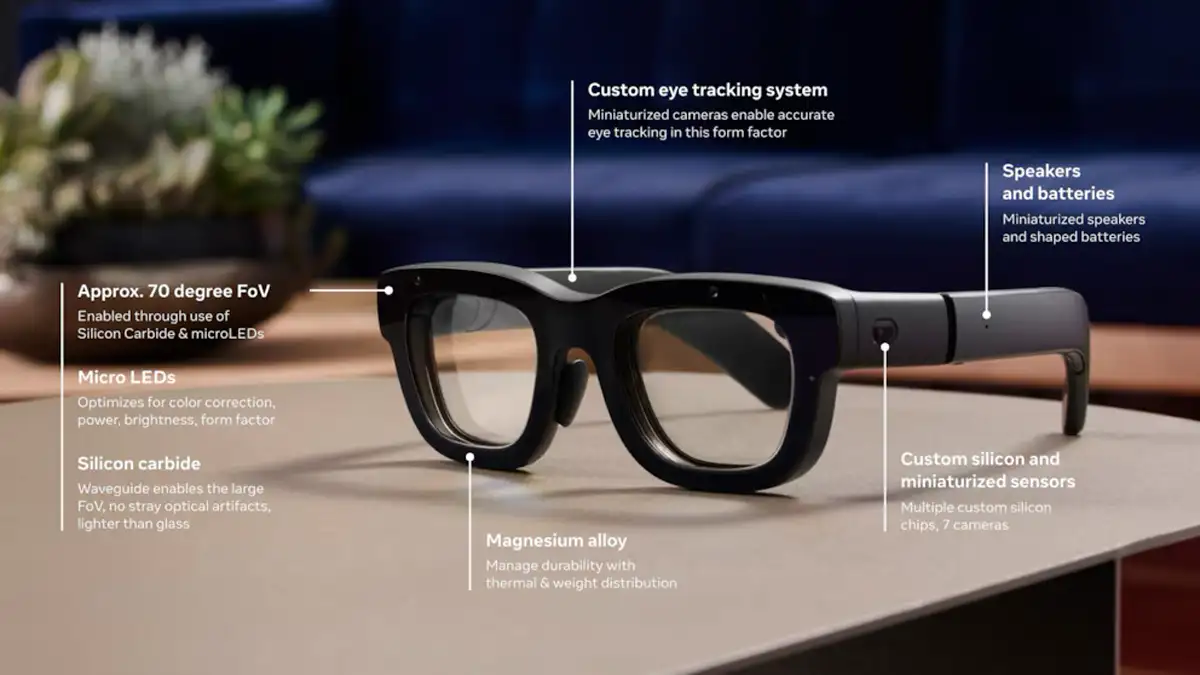 Lunettes intelligentes Meta Orion, prototype de réalité augmentée avec capteurs miniaturisés, suivi oculaire, et micro-LEDs intégrées.